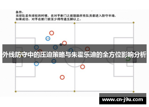 外线防守中的压迫策略与朱霍乐迪的全方位影响分析