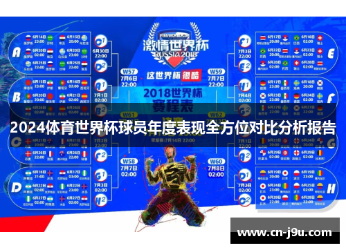 2024体育世界杯球员年度表现全方位对比分析报告