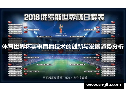 体育世界杯赛事直播技术的创新与发展趋势分析