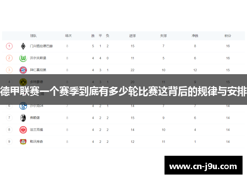 德甲联赛一个赛季到底有多少轮比赛这背后的规律与安排