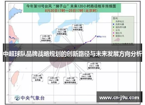 中超球队品牌战略规划的创新路径与未来发展方向分析