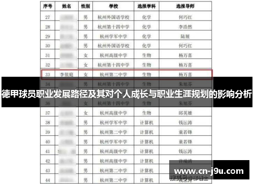 德甲球员职业发展路径及其对个人成长与职业生涯规划的影响分析