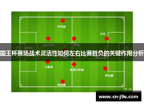 国王杯赛场战术灵活性如何左右比赛胜负的关键作用分析