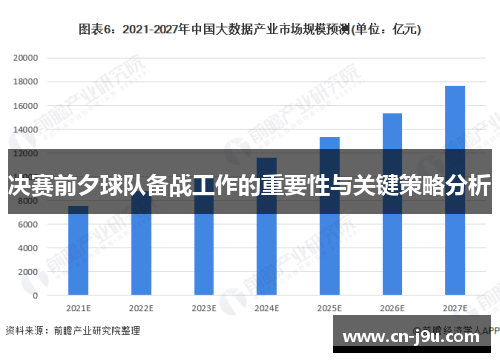 决赛前夕球队备战工作的重要性与关键策略分析