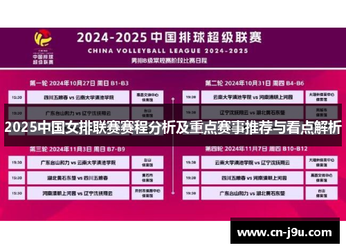 2025中国女排联赛赛程分析及重点赛事推荐与看点解析