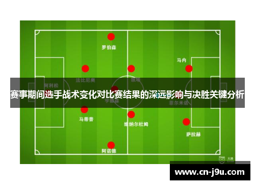 赛事期间选手战术变化对比赛结果的深远影响与决胜关键分析