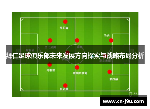 拜仁足球俱乐部未来发展方向探索与战略布局分析
