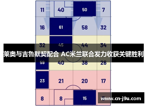 莱奥与吉鲁默契配合 AC米兰联合发力收获关键胜利