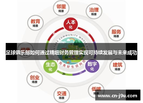 足球俱乐部如何通过精细财务管理实现可持续发展与未来成功