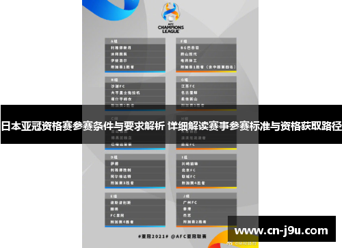 日本亚冠资格赛参赛条件与要求解析 详细解读赛事参赛标准与资格获取路径