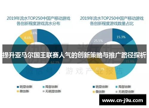 提升亚马尔国王联赛人气的创新策略与推广路径探析