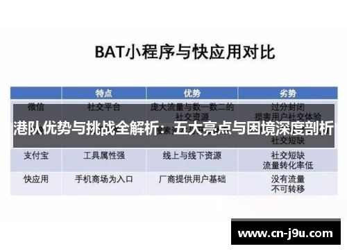港队优势与挑战全解析：五大亮点与困境深度剖析