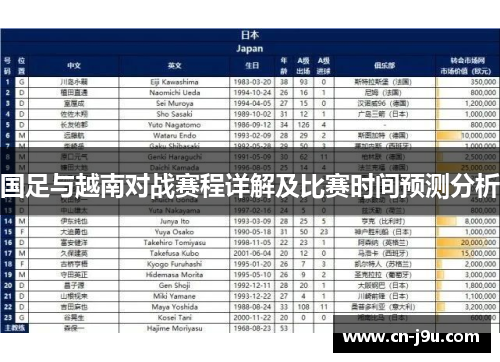 国足与越南对战赛程详解及比赛时间预测分析