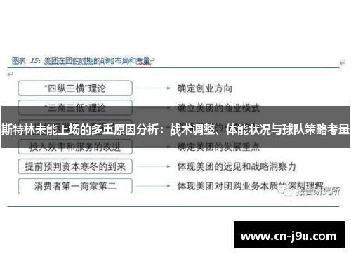 斯特林未能上场的多重原因分析：战术调整、体能状况与球队策略考量