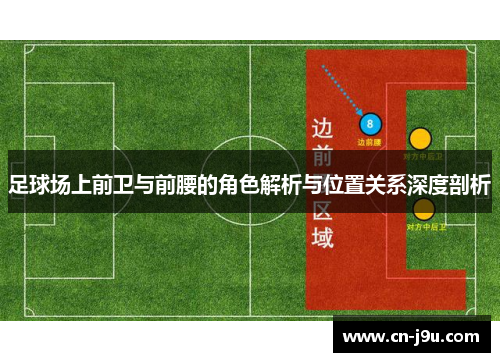 足球场上前卫与前腰的角色解析与位置关系深度剖析